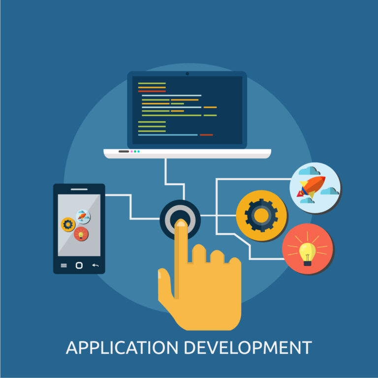 Application Development Map