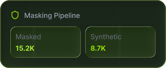 Masking Pipeline
