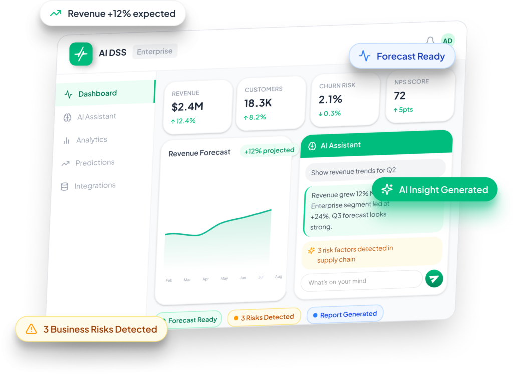 AI Decision Support System