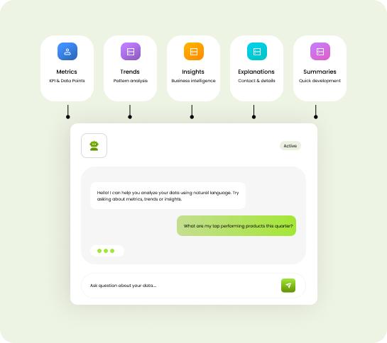 Ask in Natural Language